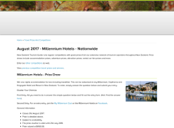 Win Millennium Hotels Prize Draw