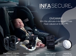 Win the Ultimate InfaSecure Prize Pack