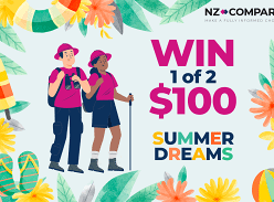 Win 1 of 2x $100 Prezzy Cards