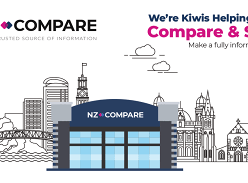 Win $150 Towards Your Next Power Bill